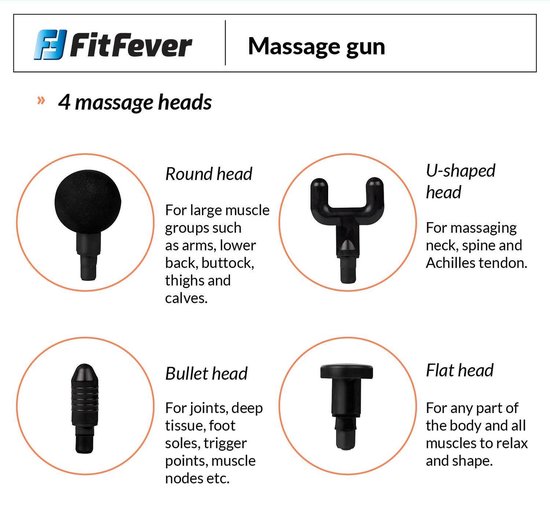 Fit Essentials Massage Gun – Ontspanning Cadeau – Massage Pistool Sport en Relax– Incl 4 opzet koppen – 6 Verschillende Standen – Zwart