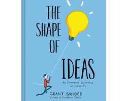 The Shape of Ideas