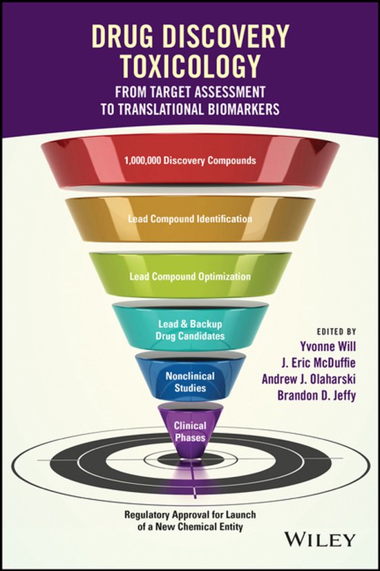 Drug Discovery Toxicology - cover