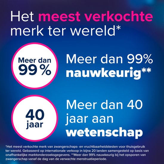 Tekst "Het meest verkochte merk ter wereld" met cirkels die "Meer dan 99% nauwkeurig" en "40 jaar aan wetenschap" tonen.