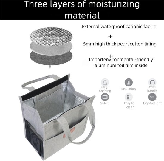 KZQ Picknicktas - Geïsoleerde picknicktas voor buiten - Geïsoleerde lunchtas - Verdikte aluminiumfolie draagtas - Extra dikke lunchtas - Grijs - 28×25×16 cm van KZQ — afbeelding 5