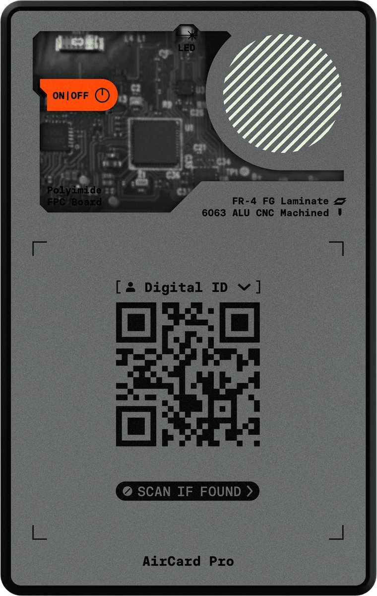 Rolling Square AirCard Pro Dual Bluetooth Tracker - Werkt met Find my - Voor aan je Sleutelbos - Extra Luid