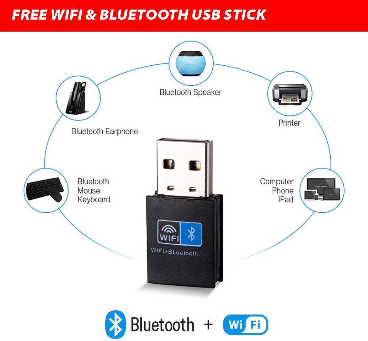 Intel Ultra Compleet Desktop PC | Intel Core i3 | 8 GB RAM | 256GB SSD | Windows 11 Pro | Business Office Multimedia Computer – foto 7