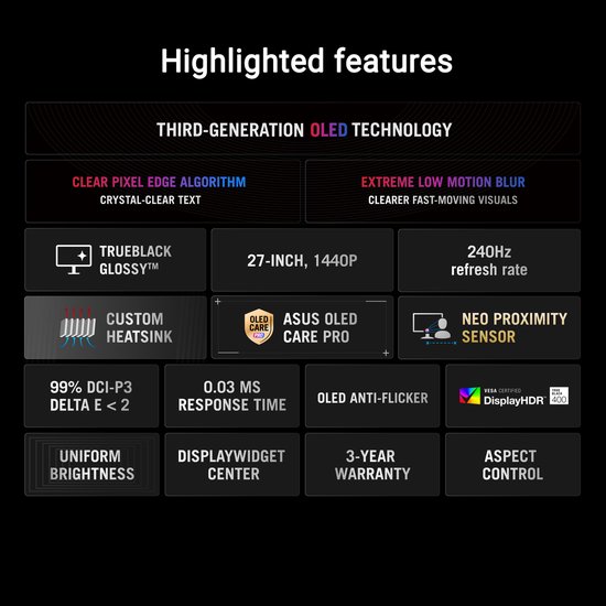 Scherm met tekst: 3e generatie OLED-technologie, Clear Pixel Edge Algoritme, Extreme Low Motion Blur, Trueblack Glossy, 27-inch 1440p, 240Hz refresh rate, Custom Heatsinks, ASUS OLED Care Pro, Neo Proximity Sensor, 99% DCI-P3 Delta E < 2, 0.03ms responstijd, OLED Anti-Flikker, VESA DisplayHDR 600, Uniform Brightness, DisplayWidget Center, 3-jaar garantie, Aspect Control.