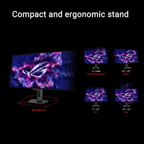 Compacte en ergonomische monitorstandaard met demonstraties van hoogteverstelling (0-110mm), draaihoek (-45°/+45°), kanteling (-5°/+20°) en pivot (-90°/+90°).
