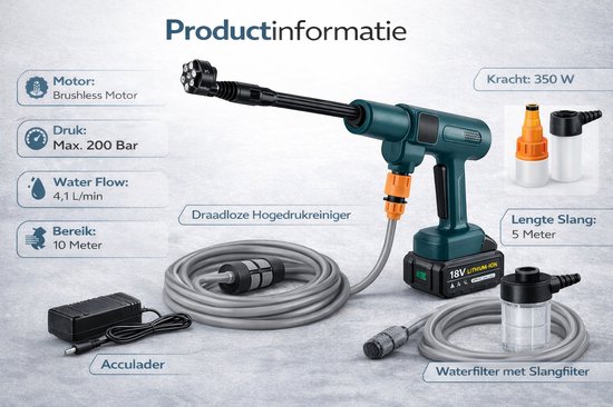 Draadloze Hogedrukreiniger 18V - 200 Bar - 6-in-1 Mondstuk - Inclusief 5M Slang & Waterfilter - Accu Waterdrukreiniger voor Auto, Tuin & Terras van Merkloos	 — afbeelding 3