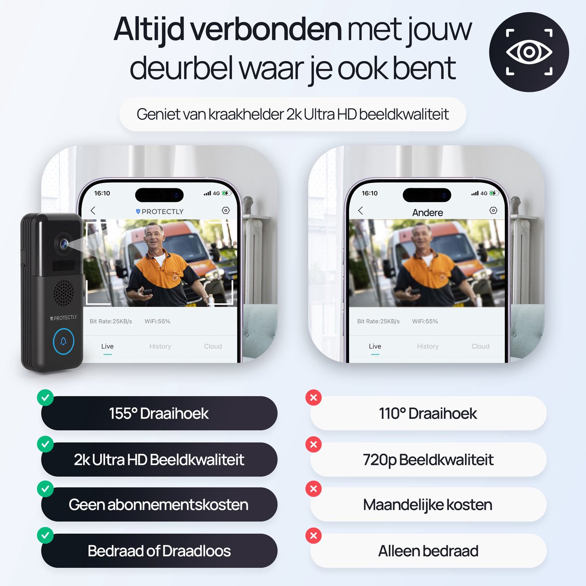 Protectly® 2K Ultra HD Video Deurbel Met Camera - Geen Abonnement - 2-in-1 Deurbel Bedraad (Vast stroom) & Deurbel Draadloos - Deurbellen Met Camera - Waterdicht - Incl. Gong (T-ring geluid) - Incl. 64GB SD – foto 2