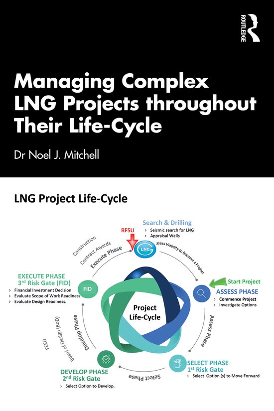 Managing Complex LNG Projects throughout Their Life Cycle - cover