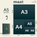 Visualisatie van papierformaten A3, A4, A5 en A6, naast een donkergroene budgetplanner.