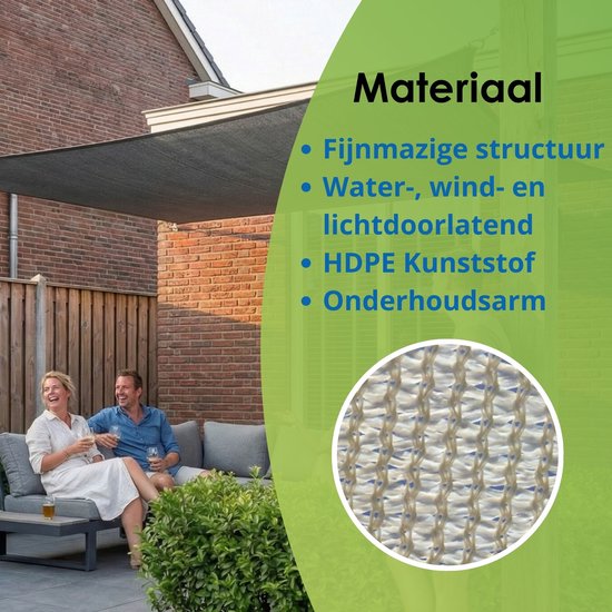 Een getoond donkergrijs schaduwdoek boven een terras met grijze loungebank, met close-up van de fijne structuur.