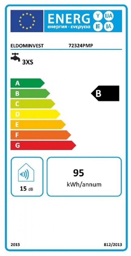 Energielabel voor een boiler, met energieklasse B en geluidsniveau 15 dB.