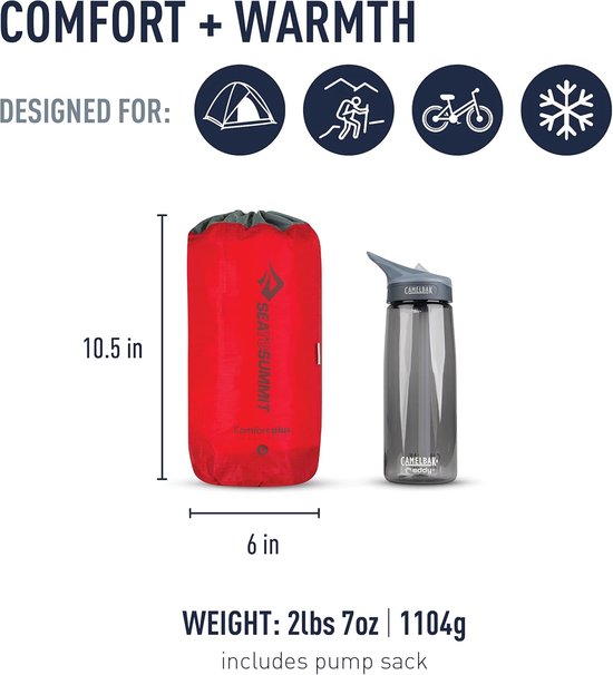 Luchtbed Accessoire - Pomp Adapter - Snel Opblazen - Compact Ontwerp - 78x25 - Rood van Merkloos — afbeelding 4