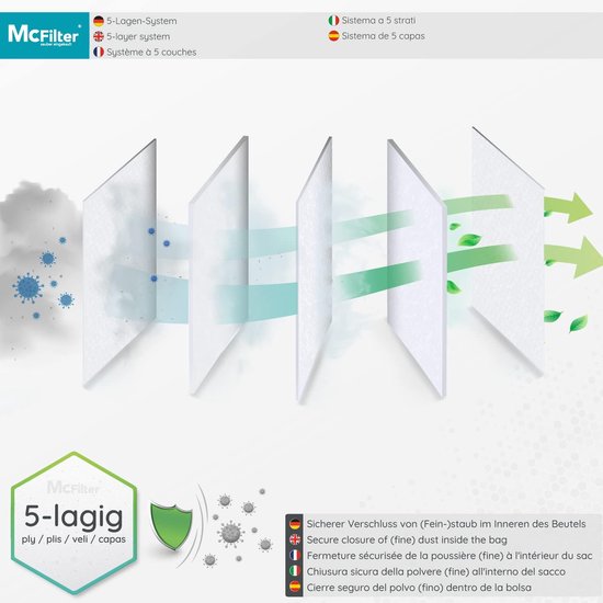 6 microvlies stofzuigerzakken passend voor Kirby modellen G5 G6 G7