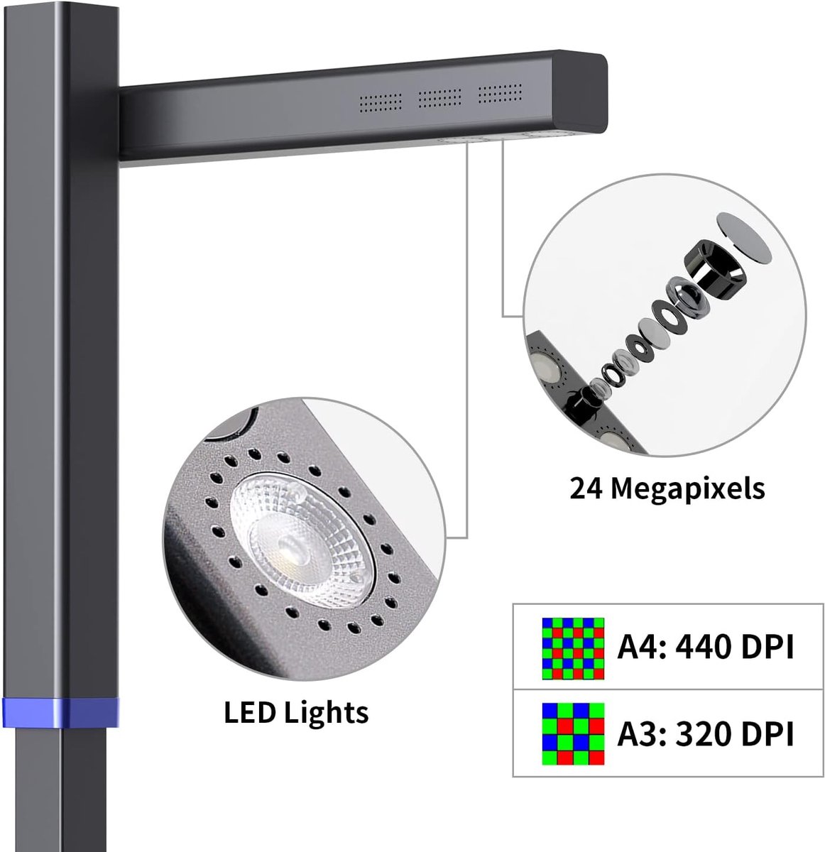 Boekenscanner A3 24MP – Opvouwbare Documentenscanner met AI Curve-correctie, Dubbel LED-vullicht, OCR & Uitvoer naar PDF, Word & Excel | Windows & Mac thumbnail 2