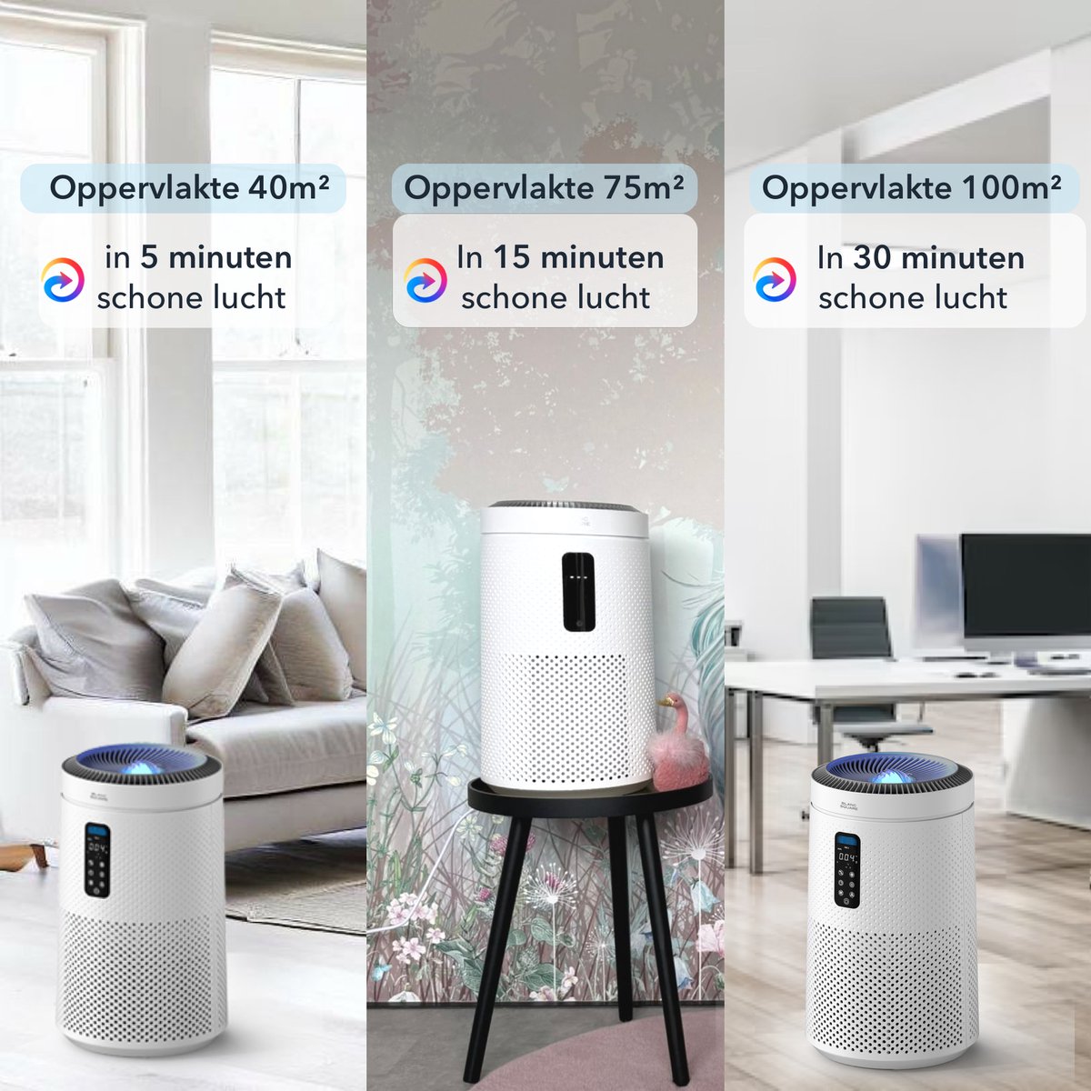 Blanc Square Luchtreiniger Pro - Air Purifier - HEPA 13 + Koolstoffilter - 400m³/h 90m² met UV-Desinfectie - Slaapkamer, Woonkamer, Kantoor – Tegen Allergie, Pollen, Geurtjes - Luchtkwaliteitindicator - Clean Air Slaapstand — afbeelding 2
