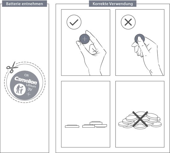 Illustratie van het correcte en incorrecte gebruik van Camelion CR2450 lithium batterijen.