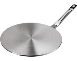 Roestvrijstalen Kookplaat Warmteverspreider – Gas- en Elektrische Kookplaat – Warmteverdeler Ring Plaat – Maat 19.5cm – Gelijkmatige Warmteverdeling – Keuken Accessoire voor Veilig Koken