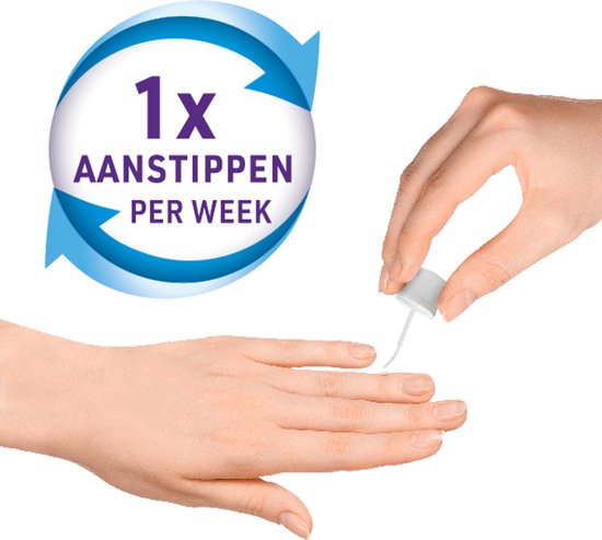 Mycosan One-off wratten tinctuur 2 Milliliter