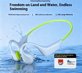 Waterdichte Mp3-speler Om Te Zwemmen, Mp3-speler IPX8
