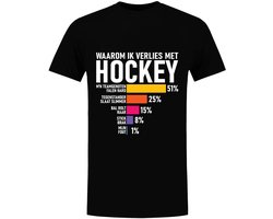 Hockey Heren T-shirt - Grappig Hockey Shirt - Voor Hockeyer