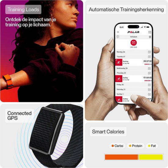 Schermopnames van Polar app met trainingsbelasting, GPS en caloriegegevens.