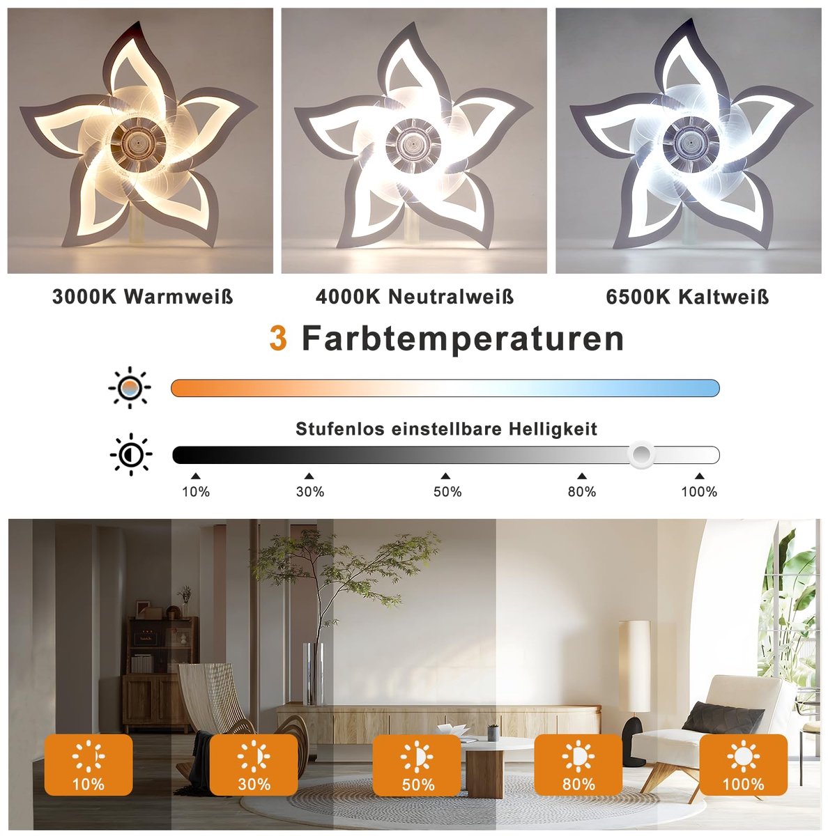 Glitzerlife - Plafond ventilator met verlichting - Ø62cm thumbnail 6