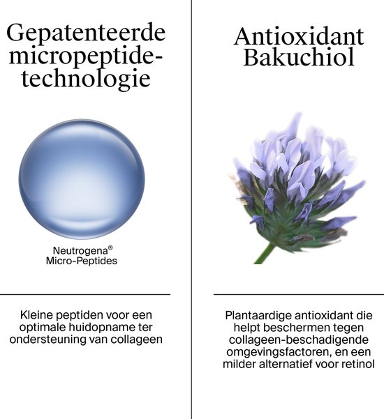 Links: abstracte blauwe bol met 'Neutrogena Micro-Peptides'. Rechts: detailopname van een paarse bloem. Tekst over gepatenteerde micropeptide technologie en antioxidant Bakuchiol.