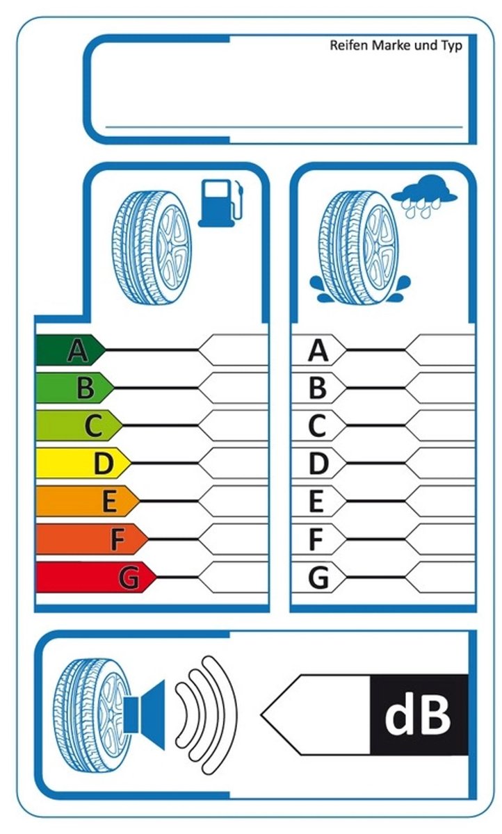 Bandenetikettering stickers EU - 100 stuks in dispenserbox
