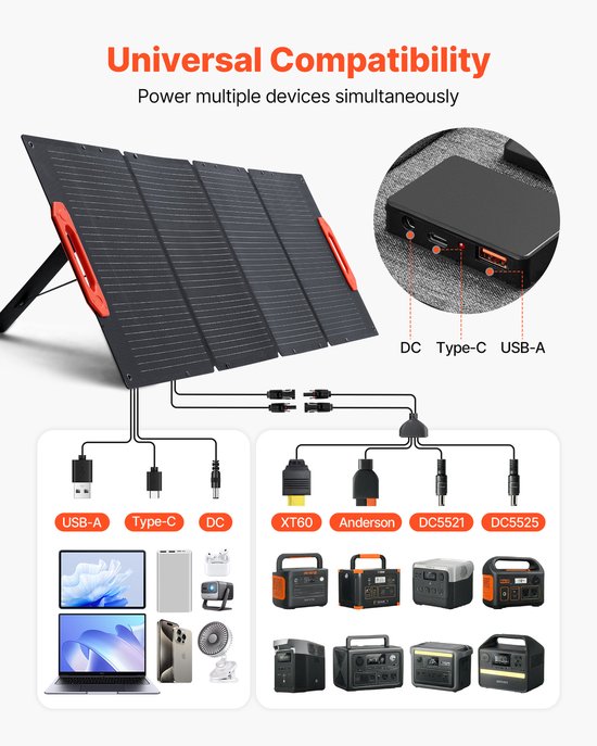 VEVOR Monokristallijne Zonnepanelen 150w Opvouwbaar, Draagbaar Etfe Mono Zonnepaneel met Mc4-Uitgang, Type-C, Qc3.0 Usb- en Dc-Poorten, Ip67 Waterdicht voor Powerstations, Kamperen en Wandelen — afbeelding 3