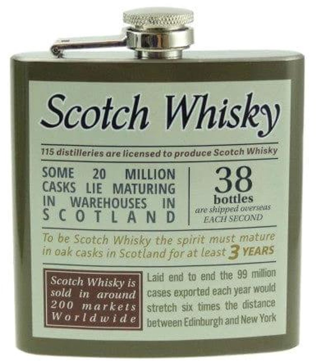 Heupfles met Whisky weetjes - Glen Appin of Scotland