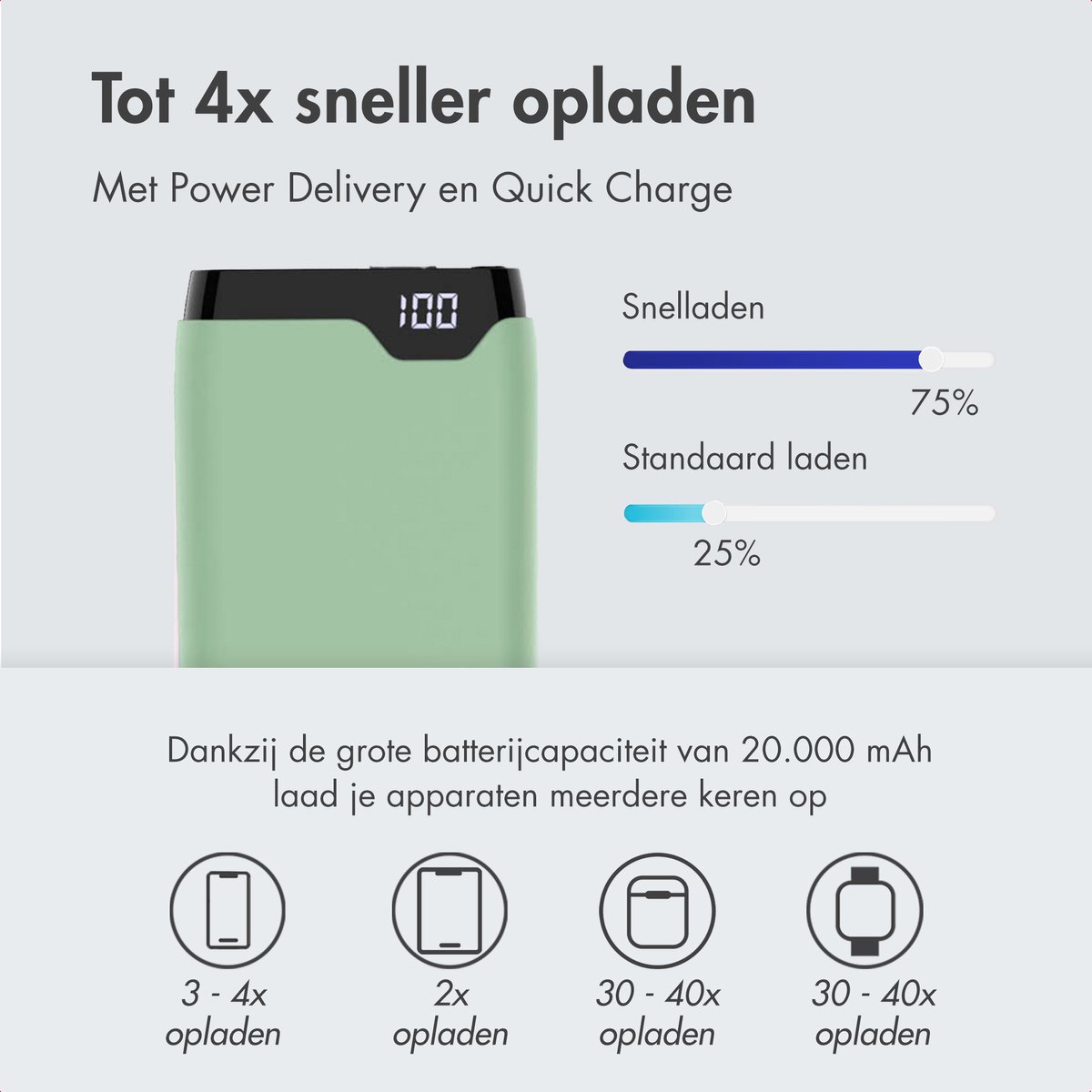imoshion Powerbank 20000 mAh Snellader Lichtgroen - afbeelding 2