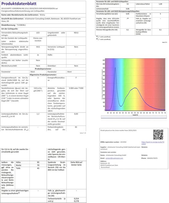 Nachtlampje met Schemersensor voor Stopcontact - Automatische LED Wandlamp voor Kinderkamer en Hal — afbeelding 4