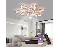 Moderne Plafondventilator met Dimbaar LED Licht en Afstandsbediening