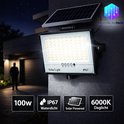 100W IP67 waterdichte zonneschijnwerper met daglicht (6000K), gemonteerd aan een muur, met silhouet van een man op de achtergrond.