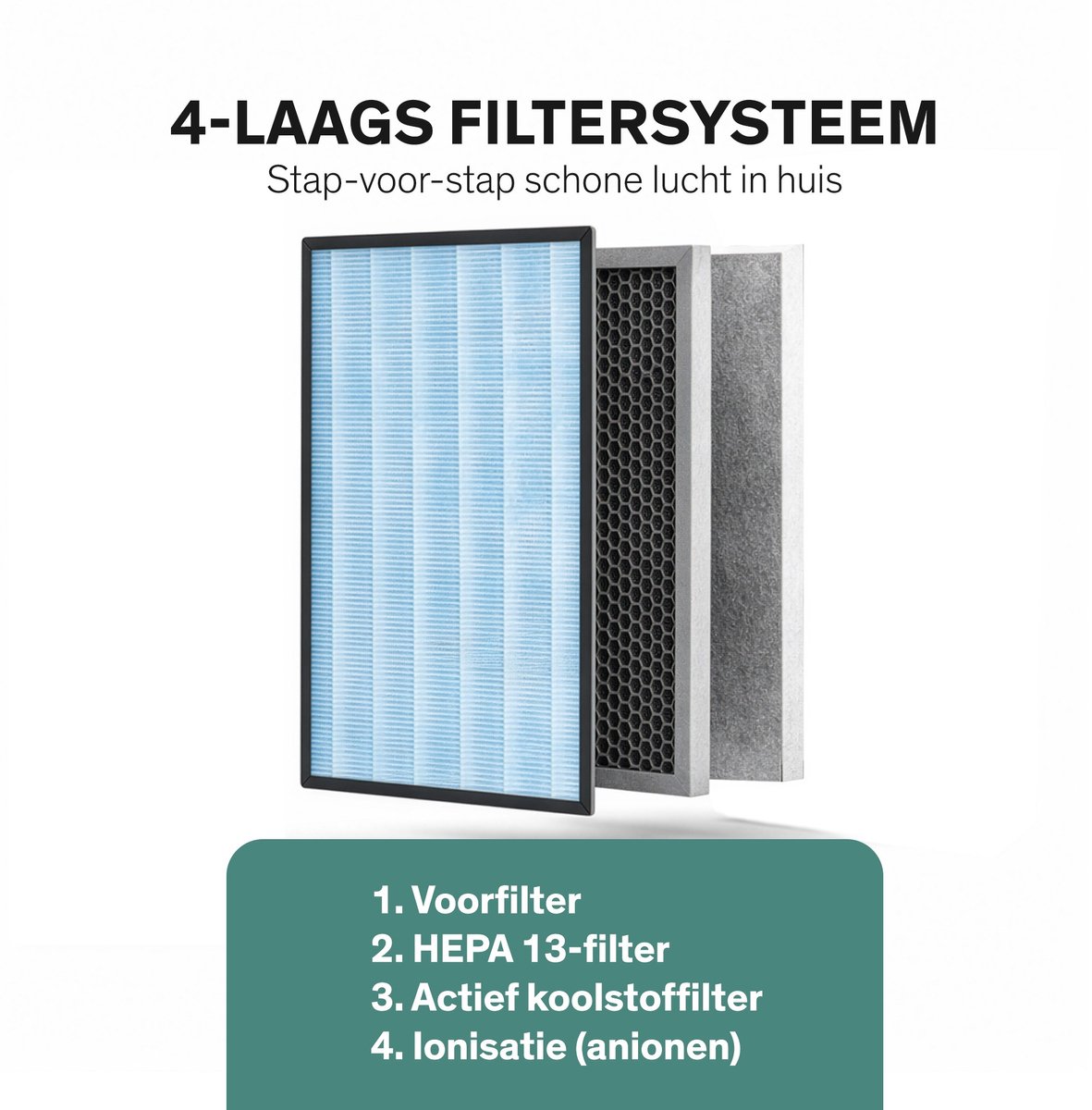 Sinji Luchtreiniger / Air Purifier – HEPA H13 + Koolstoffilter – 220 m³/u, voor ruimtes tot ca. 55 m² – Ionisatie – Afstandsbediening – Timer & Display – Helpt bij stof, pollen & huisstofmijt — afbeelding 3
