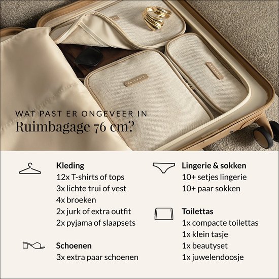 Een open lichtgrijze koffer vol met kleding, lingerie, sokken, toilettas en sieraden.