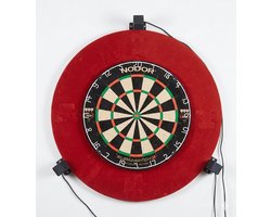 Dart Score Systeem – Camera's Voor Autodarts Software