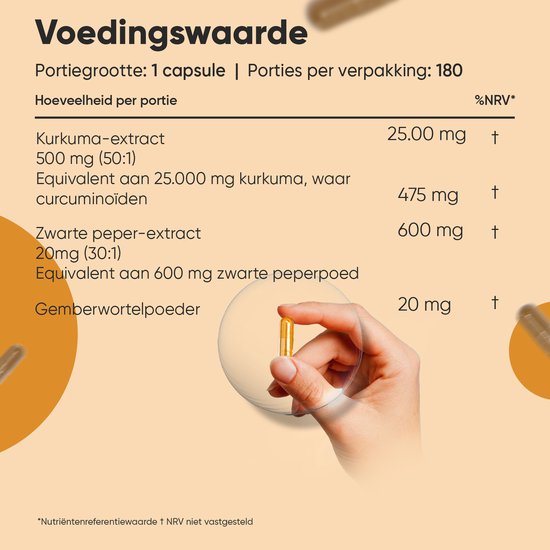 Fles kurkuma-extract capsules, met illustratie van hand die capsule vasthoudt. Voedingswaarde en ingrediënten vermeld.