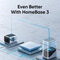 Schematische weergave van eufy camera verbonden met HomeBase 3. 'Even Better With HomeBase 3'.