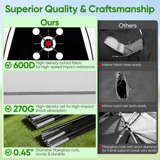 Sensova - Profissional Golf Oefennet - Golfslagkooi Binnen & Buiten - Duurzaam Trainingsnet voor Hoge Impact Slagen - Complete Golf Practice Set voor Swing, Precisie en Krachtverbetering van sensova — afbeelding 3