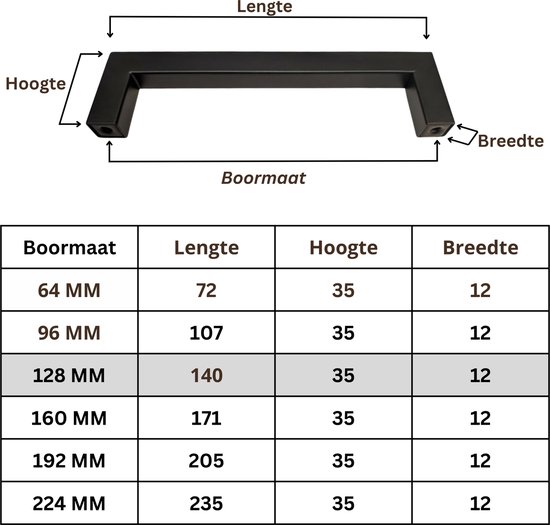 Afmetingengrafiek voor een zwarte stanggreep met specificaties voor boormaat, lengte, hoogte en breedte.