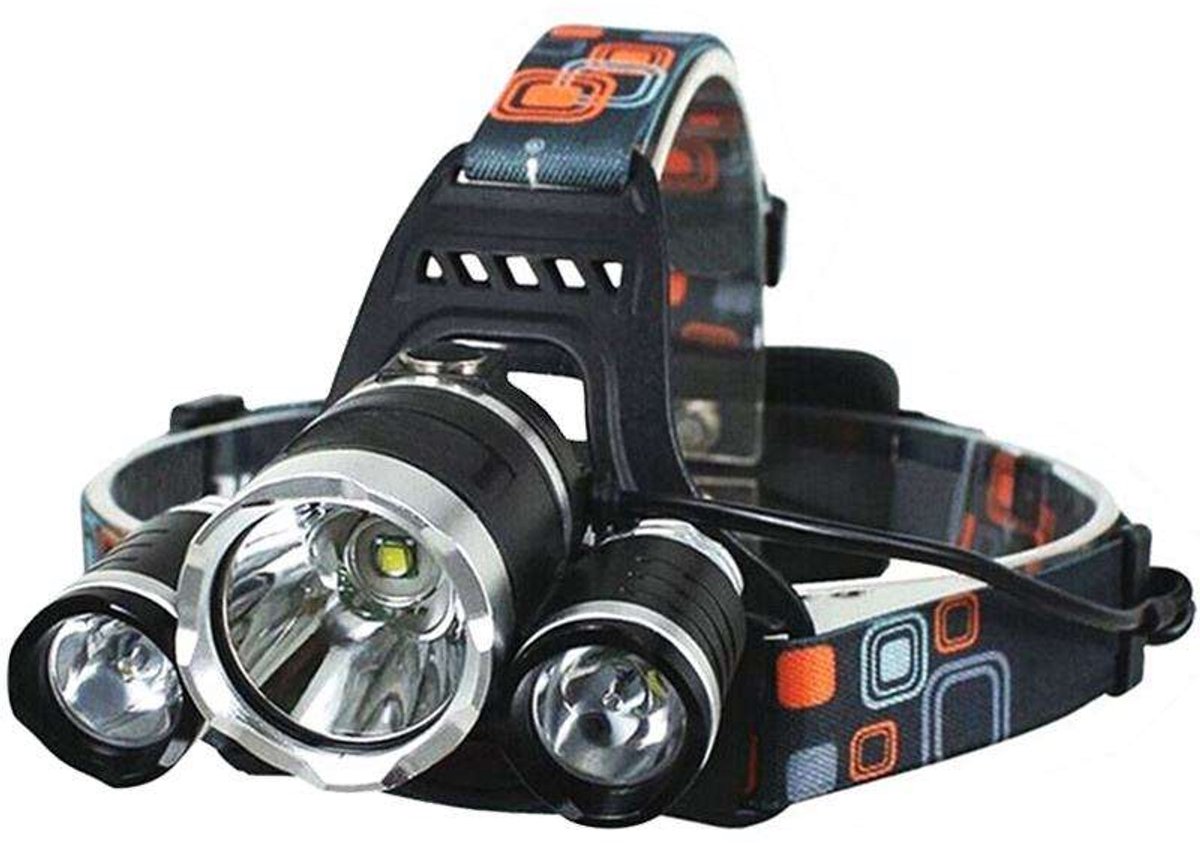 RezReady LED Hoofdlamp – Waterdicht, USB Oplaadbaar & Zoomfunctie voor Buiten