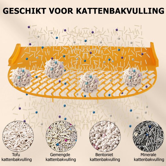 Gele bak met rooster, met 4 soorten kattenbakvulling: Tofu, Gemengde, Bentoniet, Mineraal.