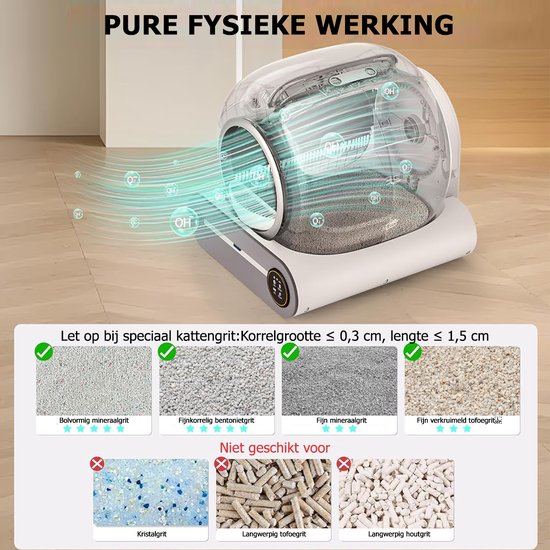 Witte automatische kattenbak met luchtwerveling en OH/O2 moleculen. Toont geschikte en ongeschikte kattenbakvulling, incl. kristalgrit, tofoe en houtgrit.