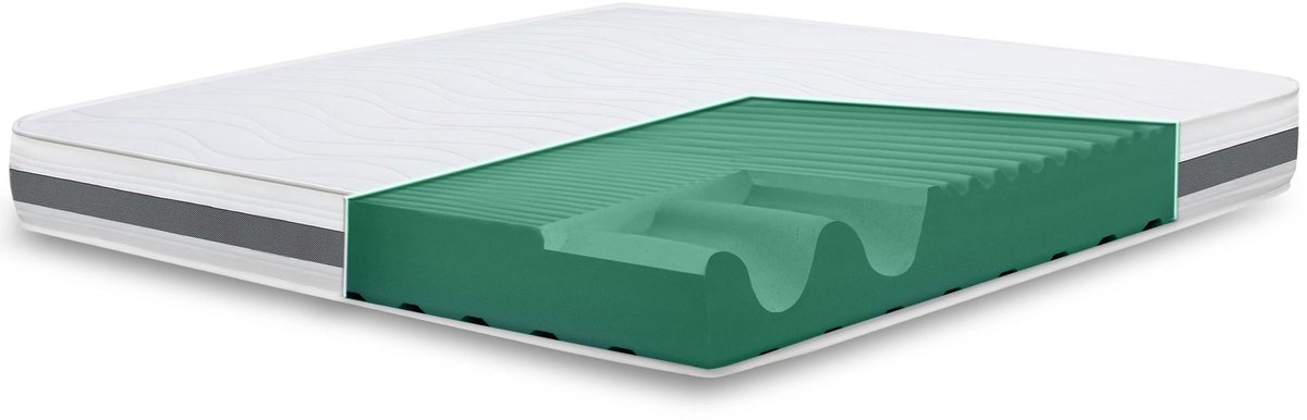 The White Stone Matras 180x200 cm Antibacterieel Schuim | Hoogte 16 cm | 3D Air Hypoallerg