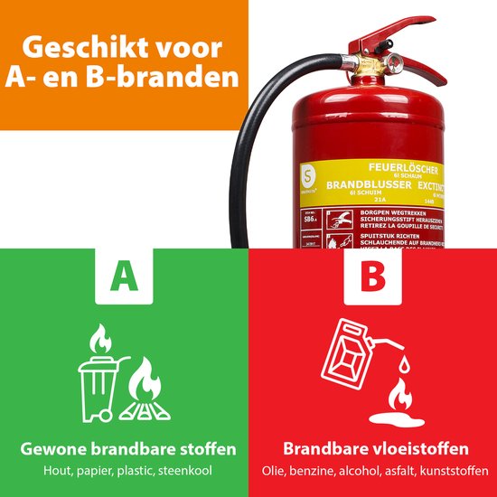 Smartwares 10.015.05 - Brandblusser Schuim 6L - Incl ophangbeugel - Brandklasse AB - BSI Gecertificeerd