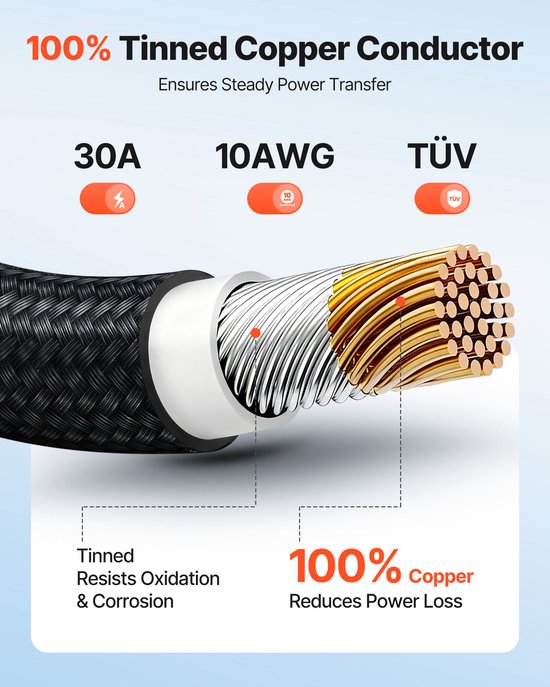 VEVOR Solar Verlengkabel 9,14 M, 10 Awg, Zonne-Energie Verlengkabel met Vlamvertragende Beschermmantel, Vrouwelijke En Mannelijke Connectoren, IP67, Pv-Kabel, voor Auto, Camper, Zwart En Rood van Vevor — afbeelding 3