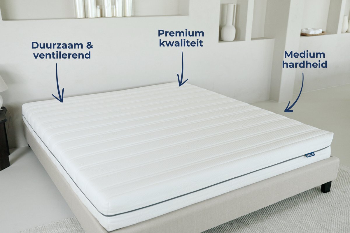 Akkon Koudschuim Matras HR45 - Orthopedisch thumbnail 4