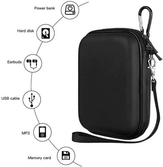 Oneay Schokbestendige zwarte beschermhoes / harde koffer / tas / harde schijfbehuizing voor 2,5 inch draagbare externe harde schijf van Merkloos — afbeelding 4