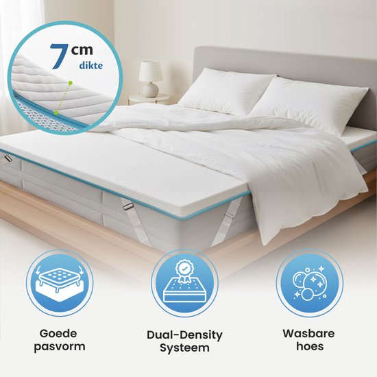 Ella® Topper 90x200 cm - Surmatelas - Surmatelas - 2 couches, Mousse à mémoire de forme infusée de gel et mousse Aircell - Topper - Dureté Medium